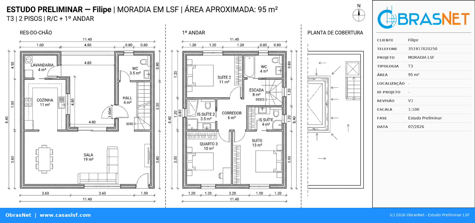 T3 95m²